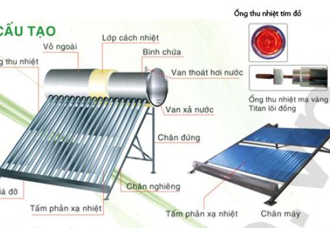 Thái Dương năng Sơn Hà 140l dùng cho mấy người ? 
