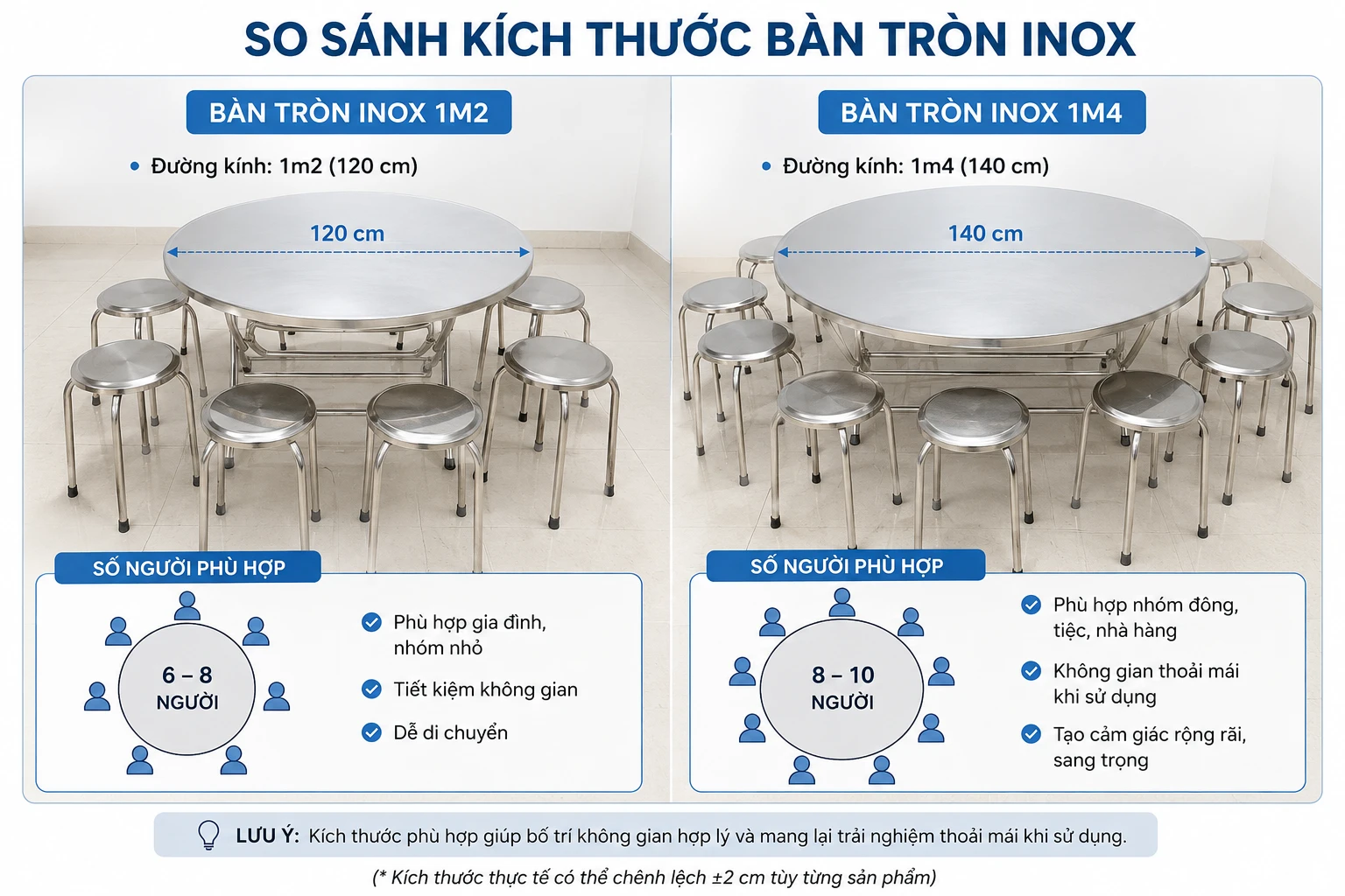 So sánh bàn tròn inox 1m2 và 1m4 So sánh kích thước bàn tròn inox 1m2 và 1m4