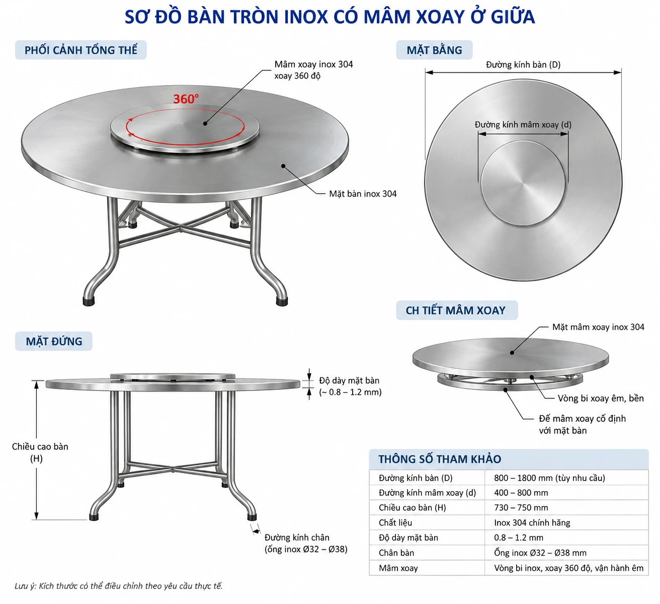 Cấu trúc mặt bàn inox mâm xoay Sơ đồ bàn tròn inox có mâm xoay ở giữa