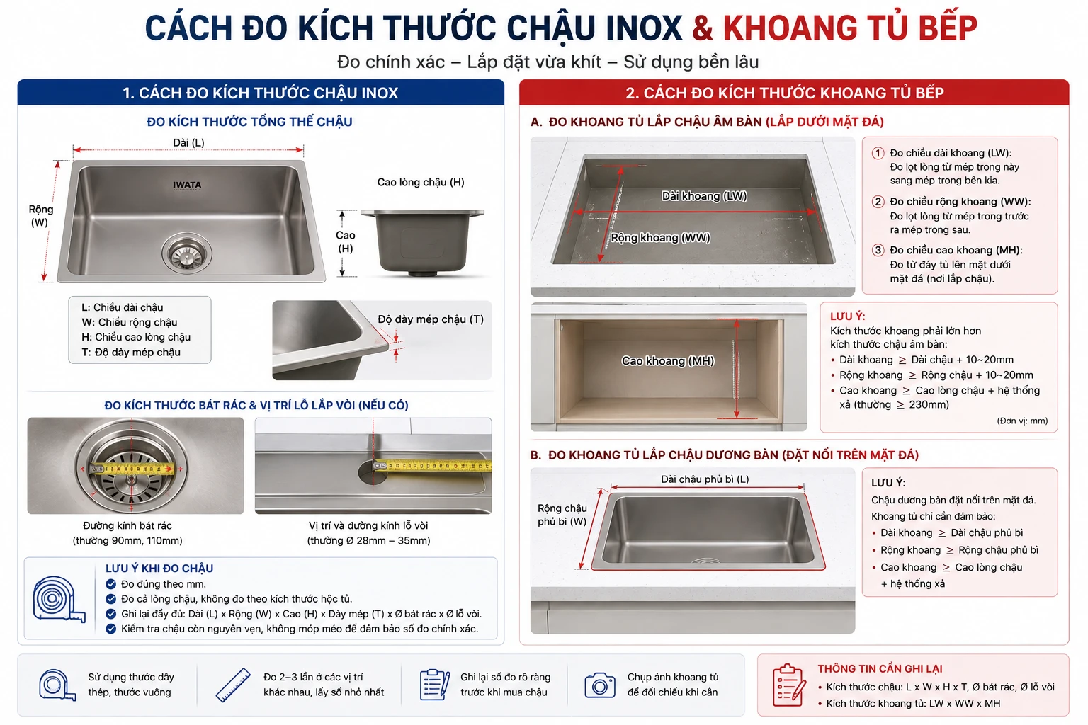 Cách đo kích thước chậu rửa bát gia đình và khoang tủ