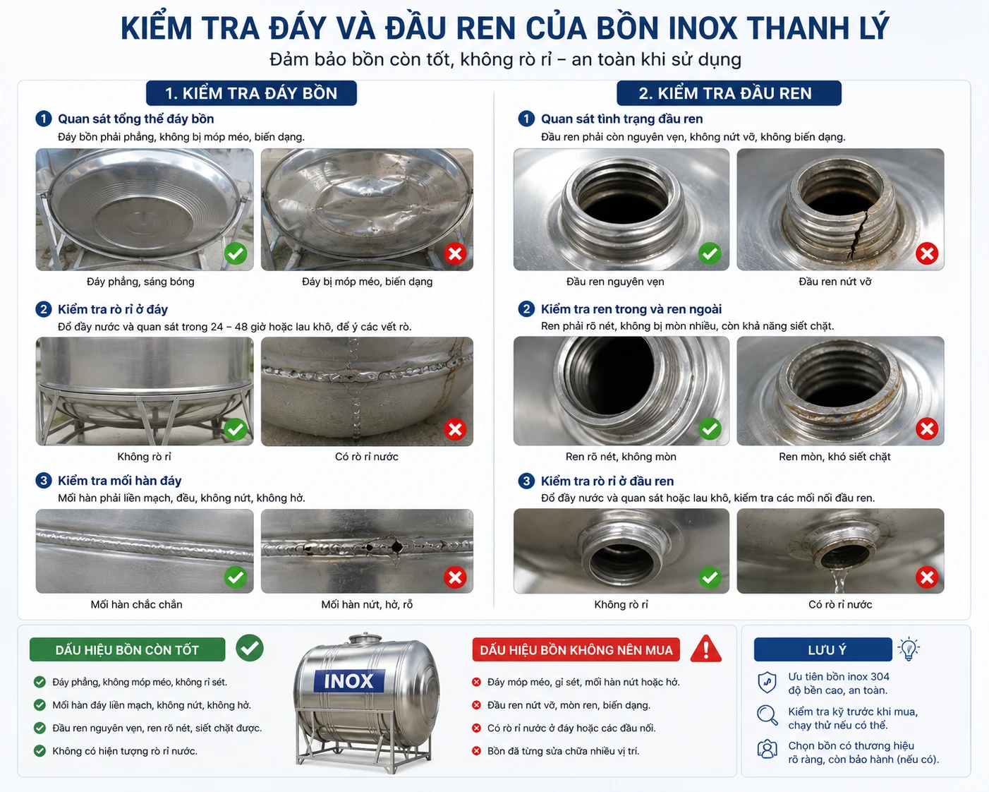 Mối hàn và đáy bồn inox cũ Kiểm tra mối hàn và đáy bồn inox cũ