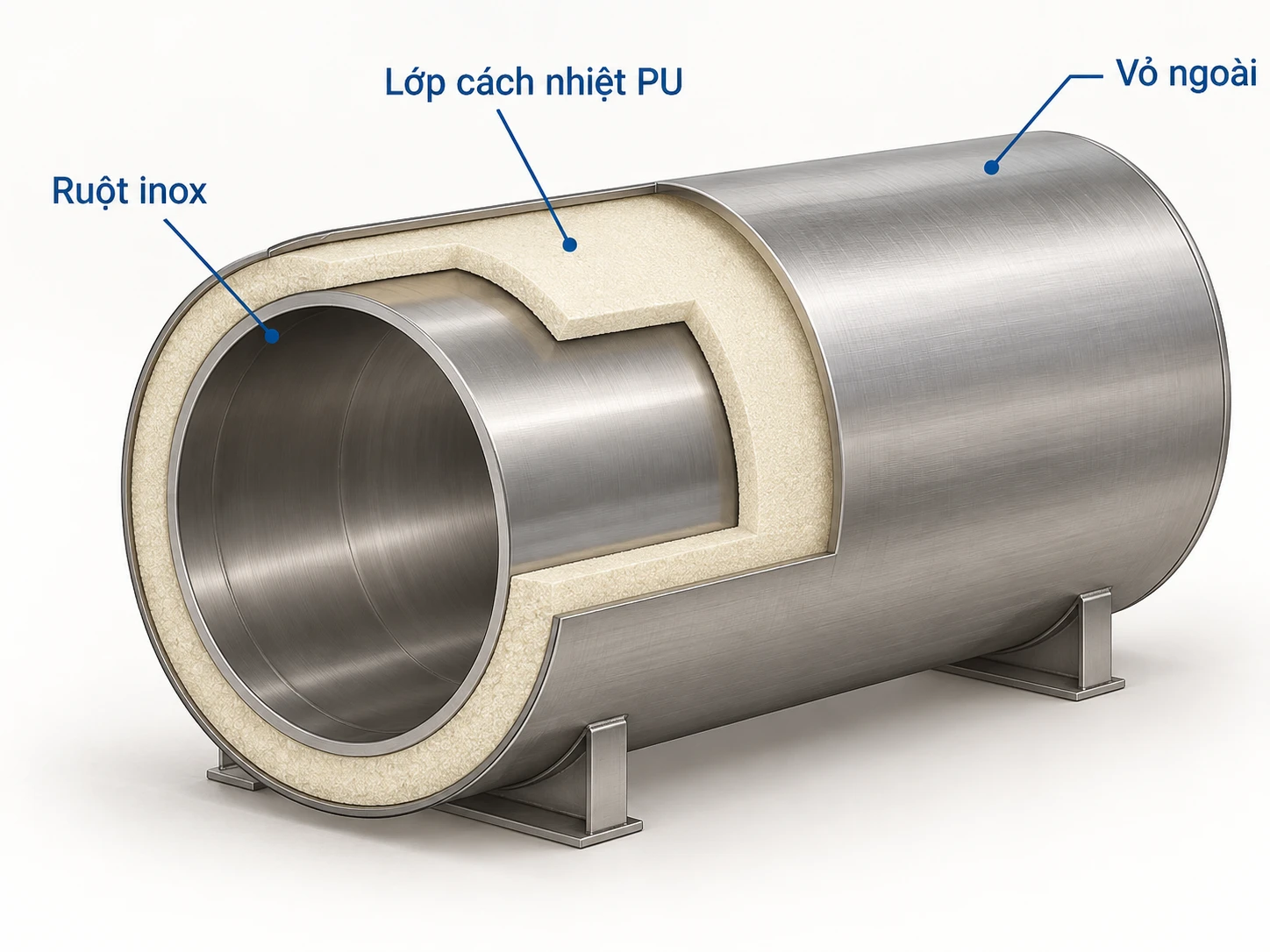 Sơ đồ ruột inox lớp cách nhiệt PU và vỏ ngoài bình bảo ôn