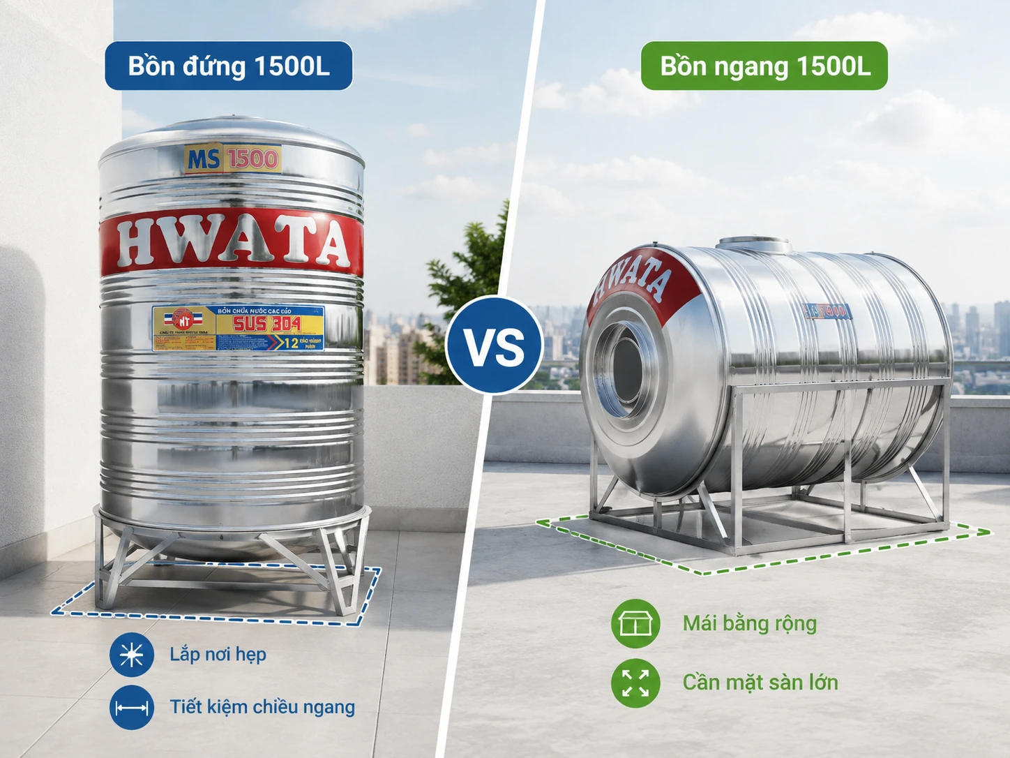 So sánh H1500N ngang và H1500D đứng So sánh bồn nước inox 1500L ngang và đứng
