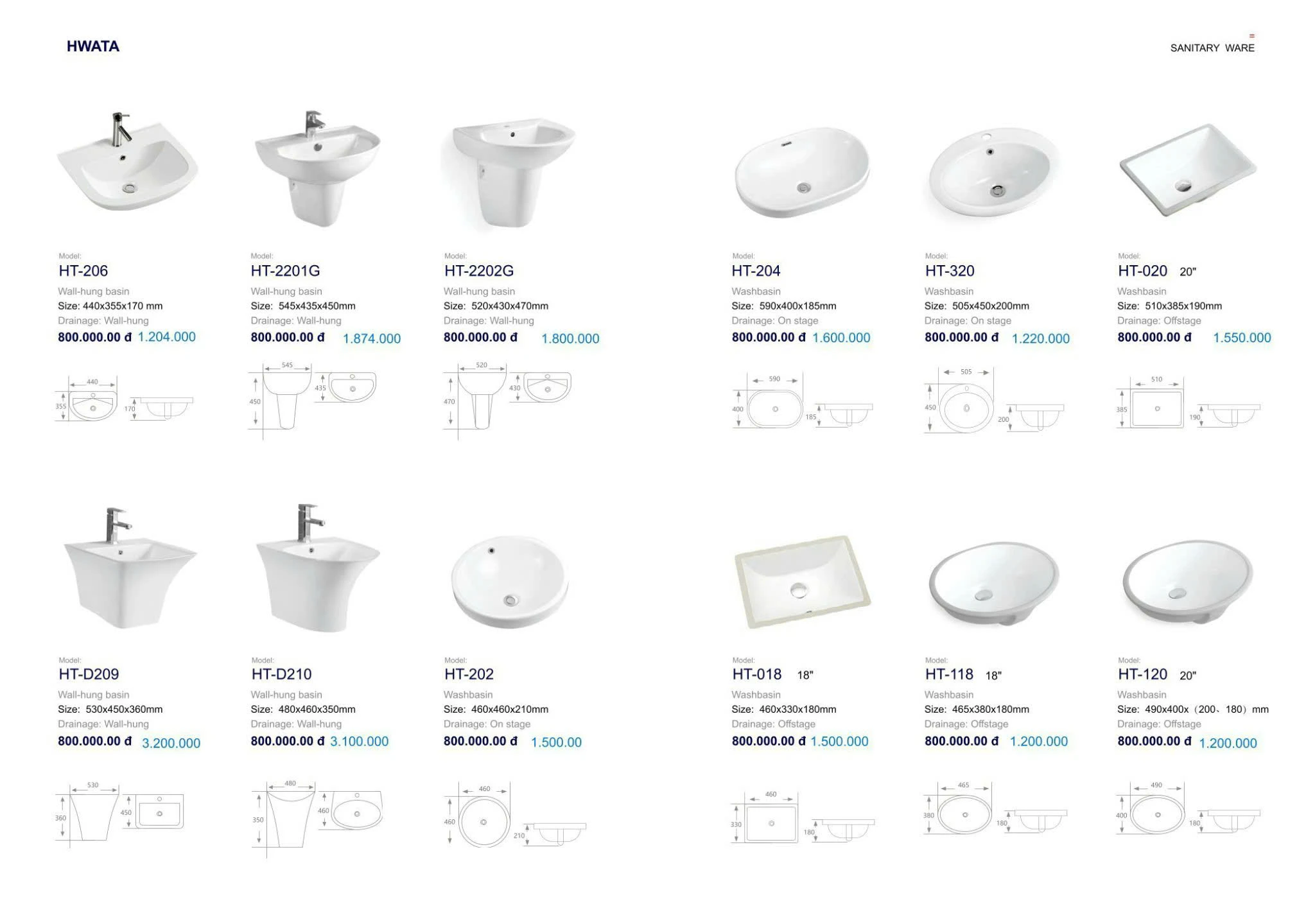 giá lavabo âm bàn HWATA và lưu ý trước khi khoét mặt đá