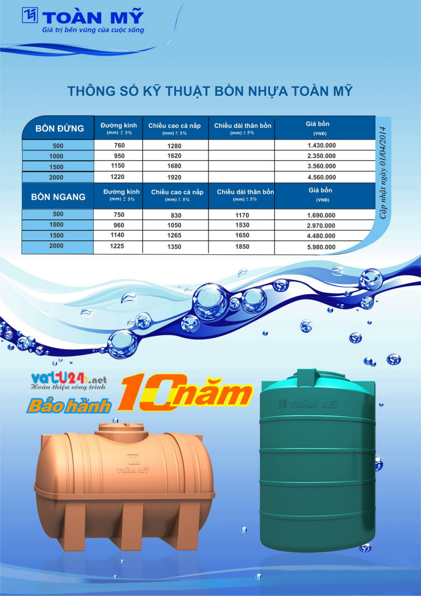 Thông số kỹ thuật bồn nhựa toàn mỹ